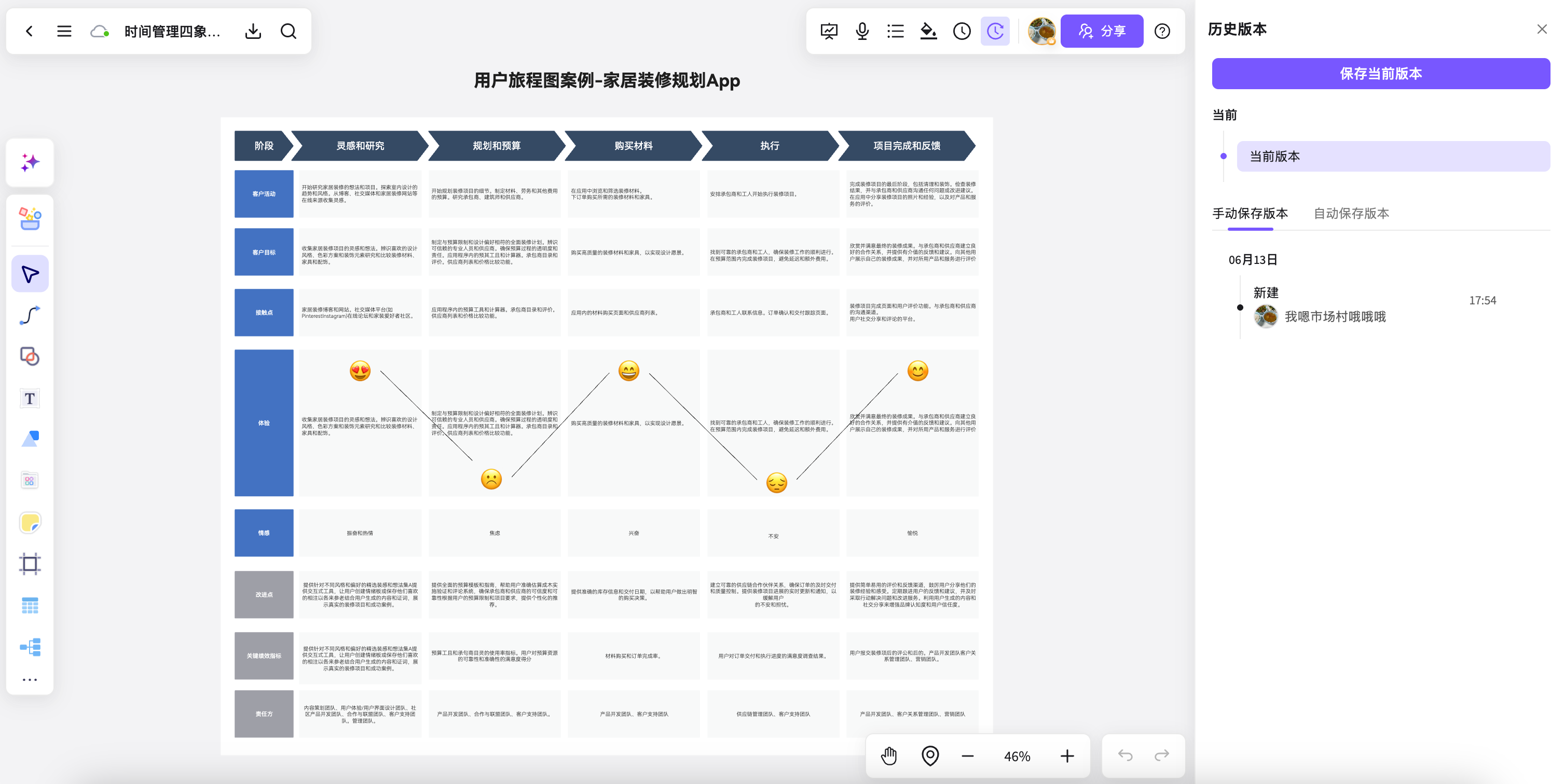 历史版本与知识沉淀工作台示意图