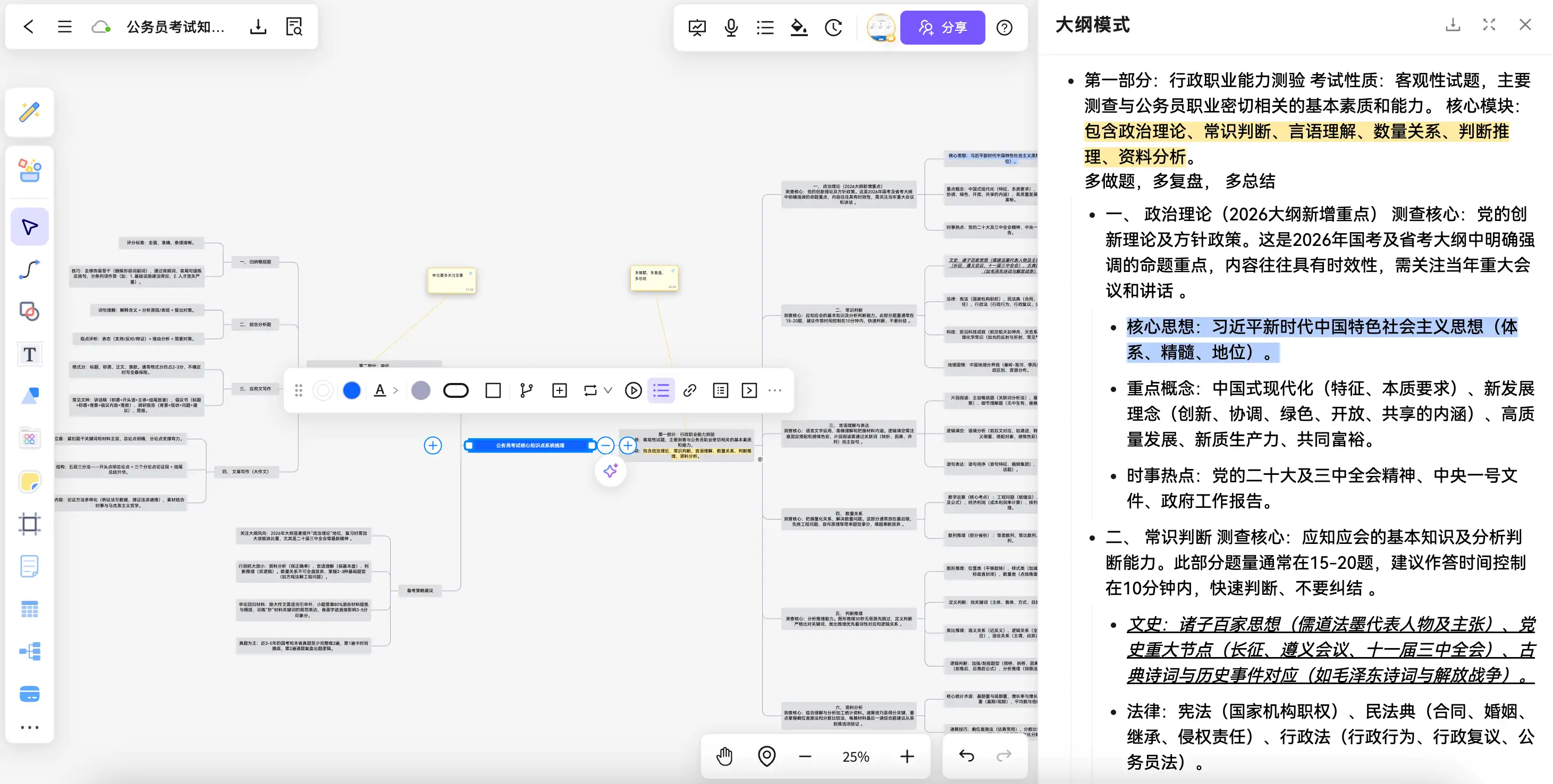 备考资料整理流程示意图